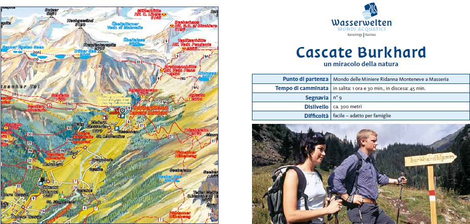 Cascate Burkhard - Racines