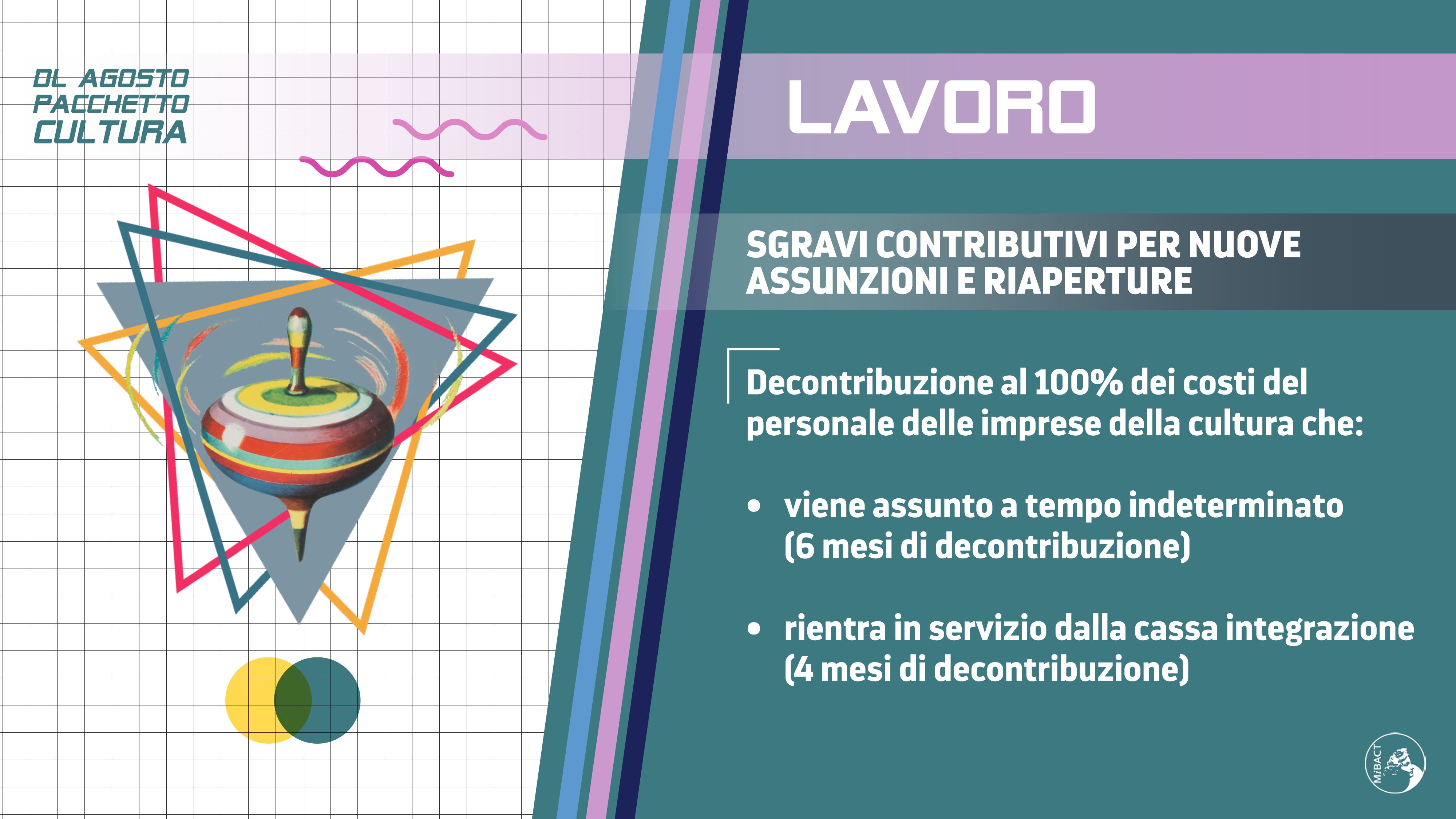 LAVORO