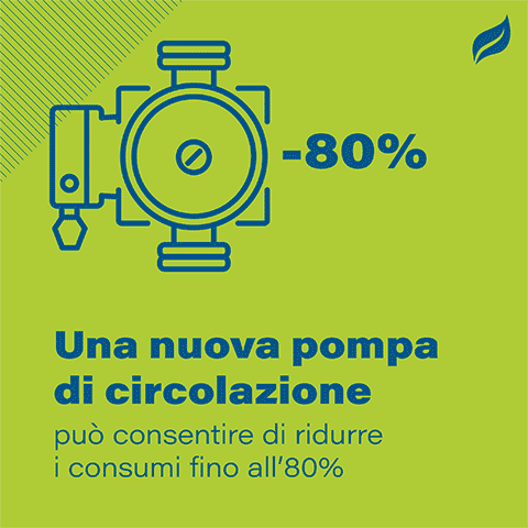 Una nuova pompa di circolazione può consentire di ridurre i consumi fino all'80%