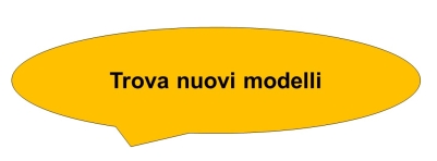 Trova nuovi modelli