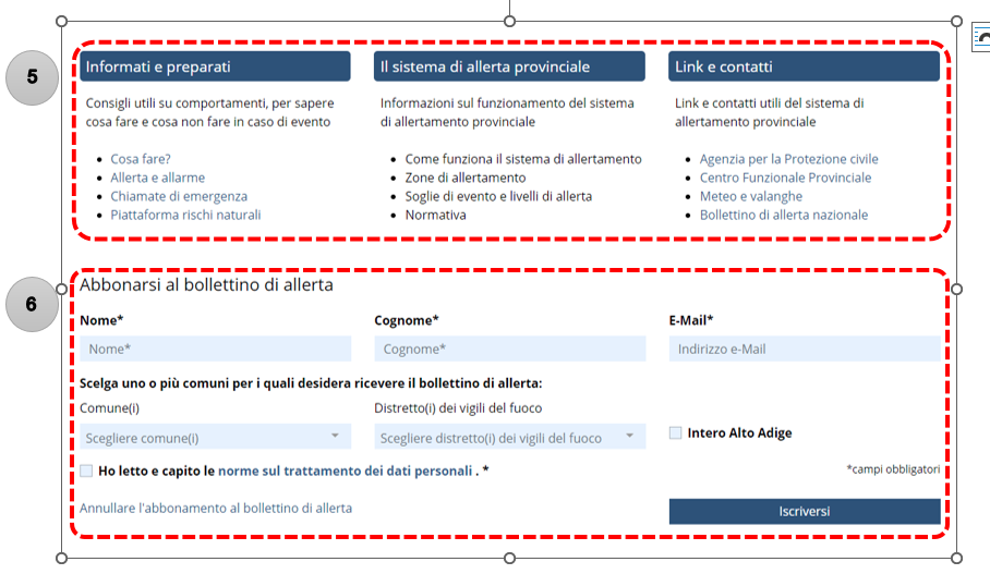 spiegazione bollettino d'allerta